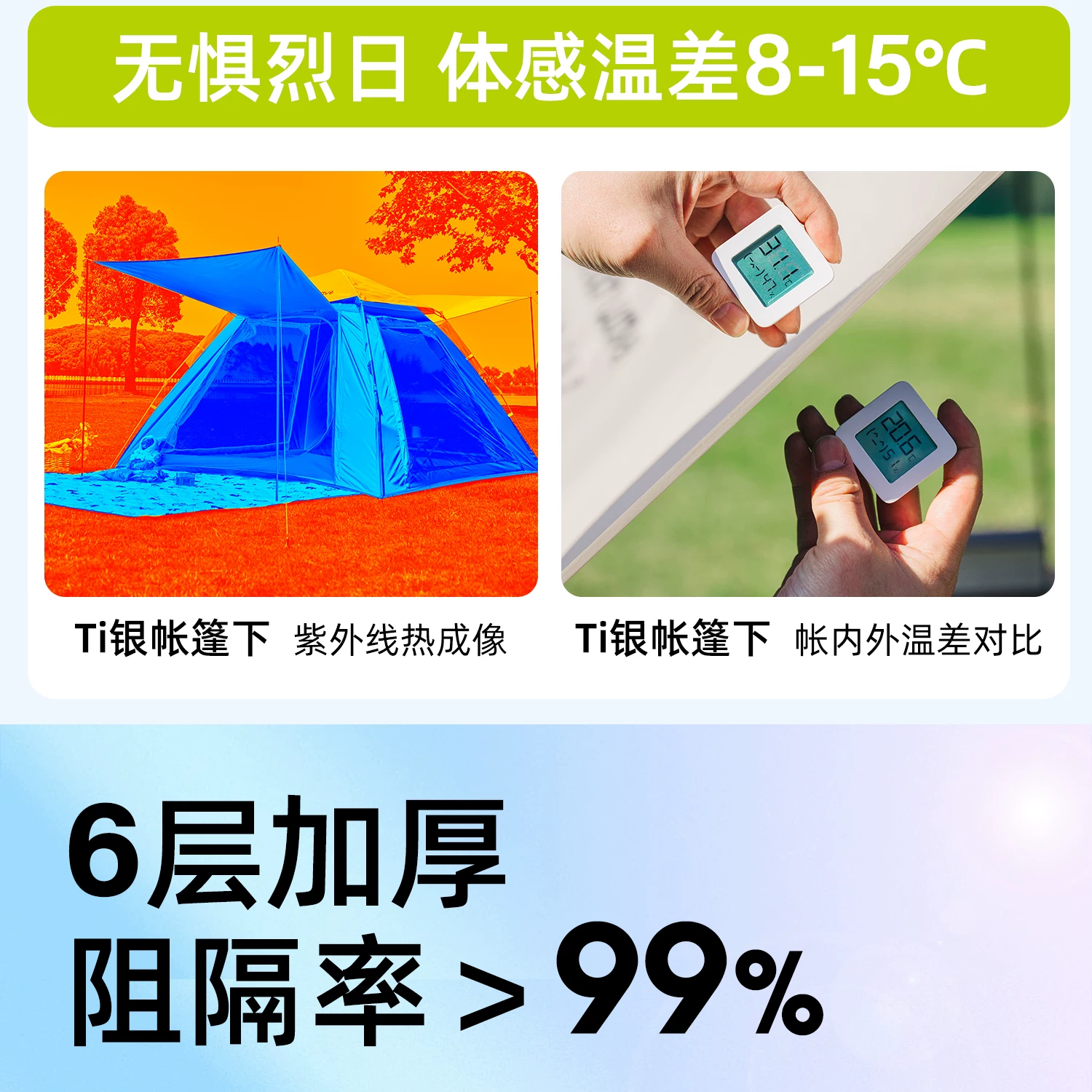Urbanwave Tent Outdoor Portable Folding Camping Overnight Rainproof Thickened Outdoor Camping Equipment Automatic