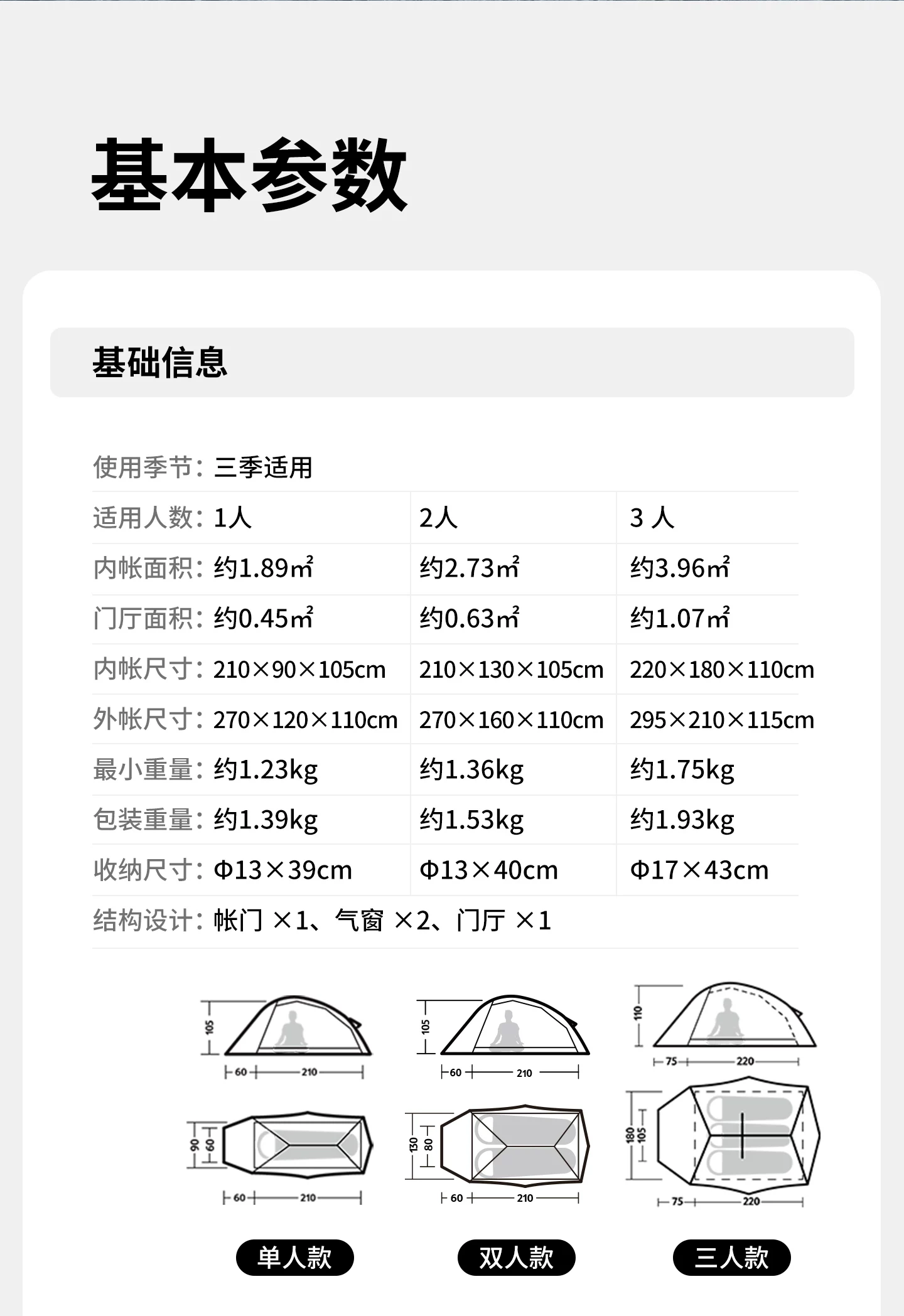 Professional mountaineering lightweight tent, three seasons outdoor camping tent, Nuoke Yunshang series single person ultra light tent