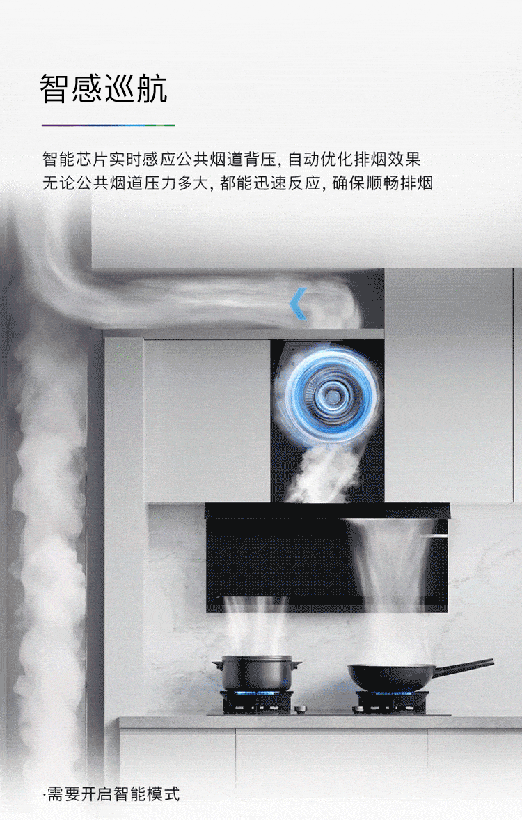 Bosch official T8 dual suction range hood for household kitchen with high suction and automatic adju