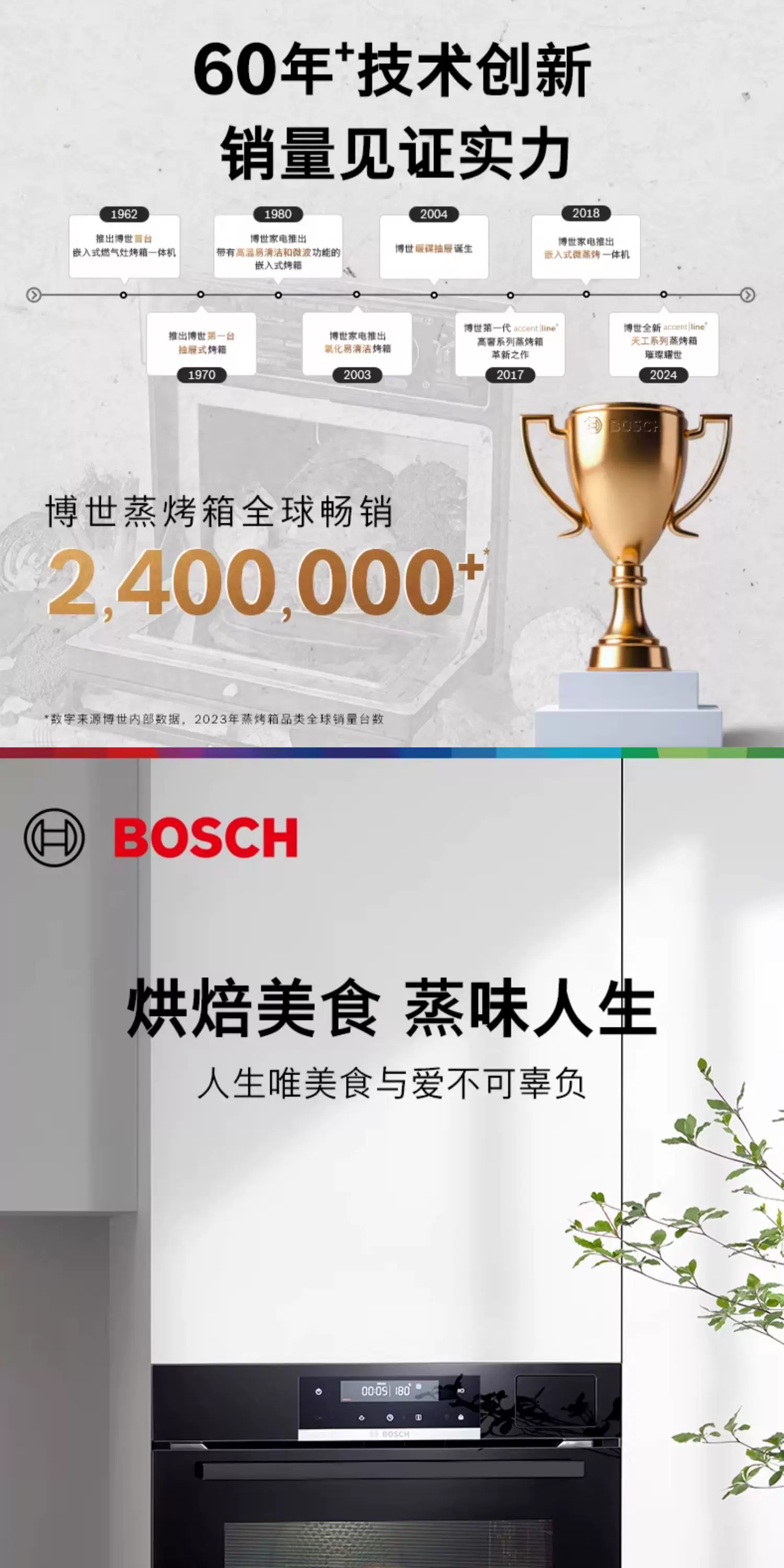 Духовой шкаф встраиваемый Bosch CSA589BS6W SER4 с функцией пара
