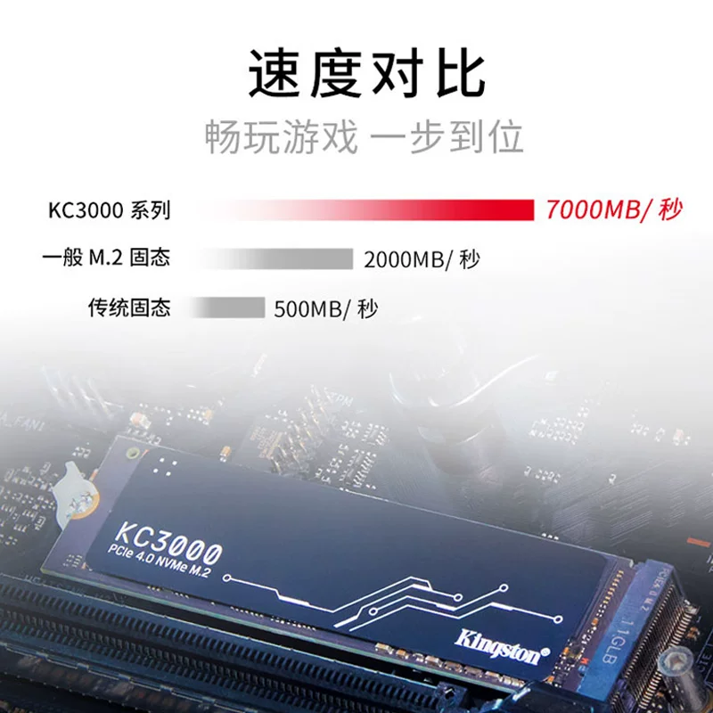 KingstonNV3/KC3000 PCIe4.0 твердотельный накопитель 1T/2T настольный компьютер ноутбук PS5 жесткий диск