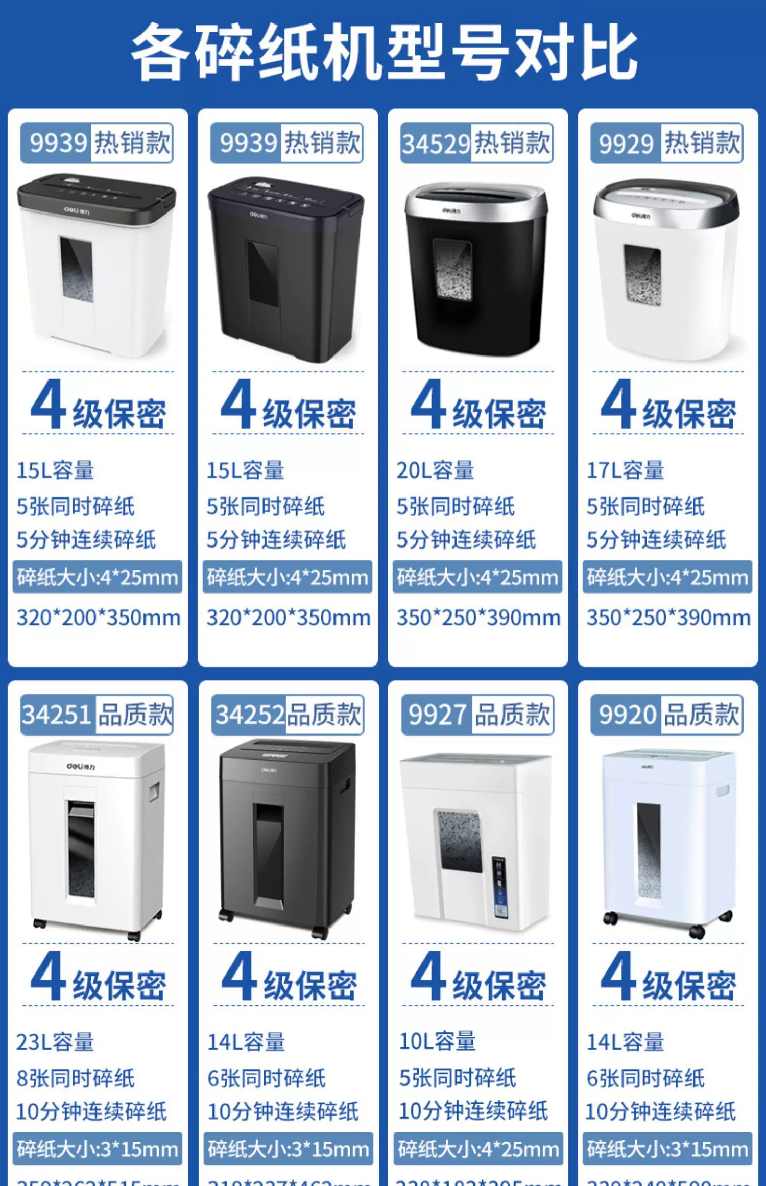 Deli Paper shredder 9939 household automatic office electric high-power commercial convenient desktop paper file mini small manual shredder divine tool 5-level confidential shredder CD card