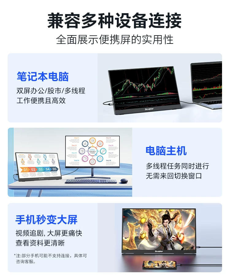 Sculptor 4K portable touch screen for multi scene applications, high color gamut display suitable for Switch external wireless cable expansion