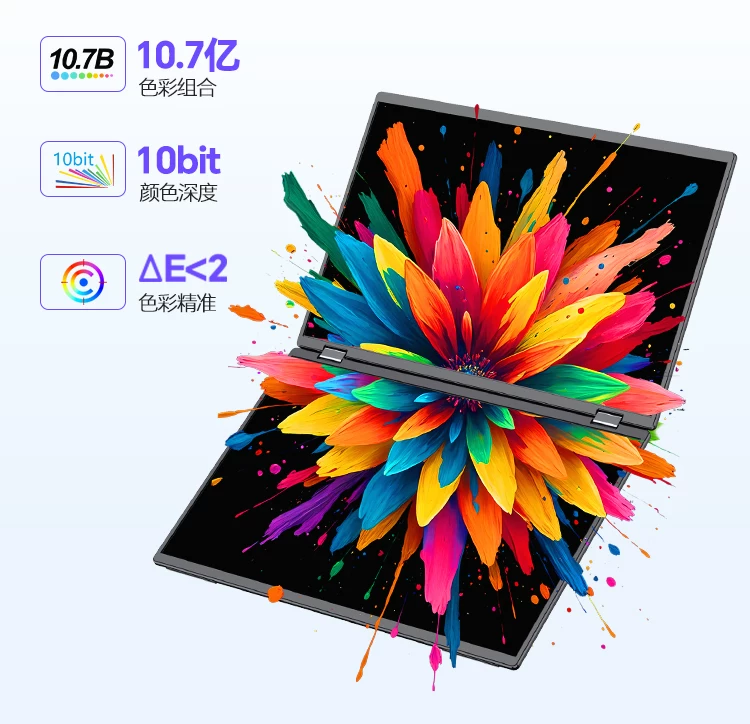 Sculptor Foldable Dual Screen Portable Display 18.5-inch Integrated Laptop Office Expansion Screen