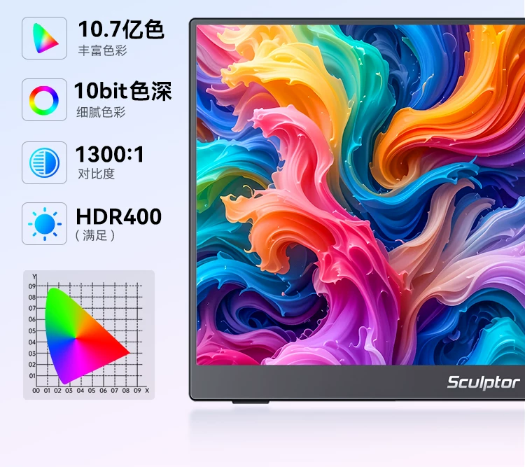 Sculptor 4K portable touch screen for multi scene applications, high color gamut display suitable for Switch external wireless cable expansion