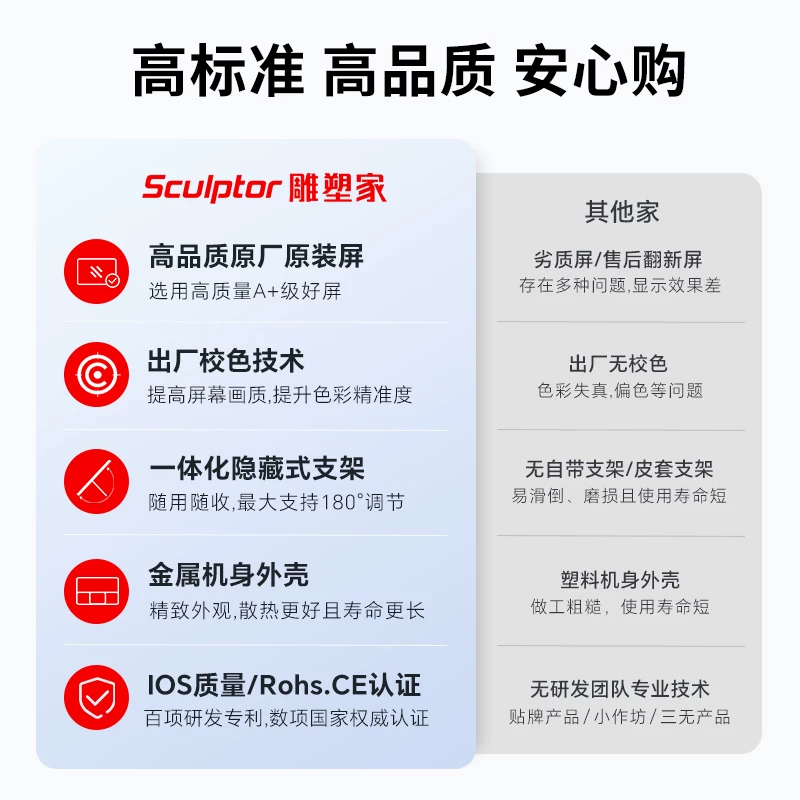 Sculptor 4K portable touch screen for multi scene applications, high color gamut display suitable for Switch external wireless cable expansion