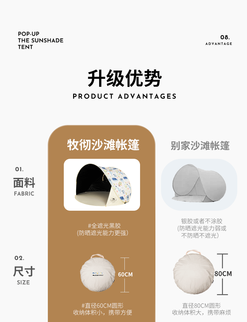 Muche KOMMOT One Throw Quick Open Sunshade Beach Sunscreen Black Rubber Tent Beach Camping Children's Folding Portable