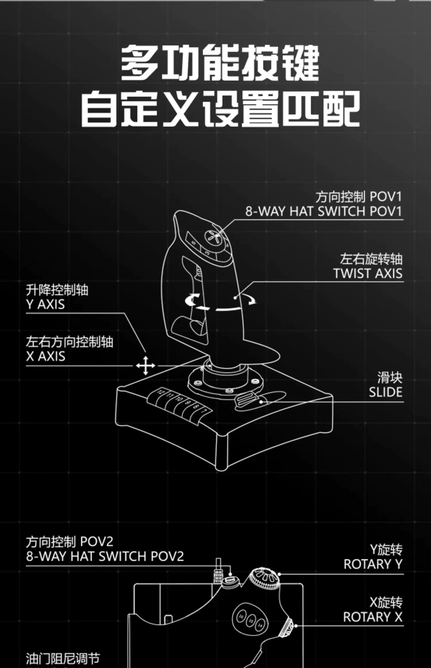Laishida PXN2119 Simulated Flight Joystick, Microsoft Simulated Flight 2024 Royal Air Combat Fighter, World Aircraft Controller, XPlane Gamepad, War Thunder Unbounded Aircraft External Device