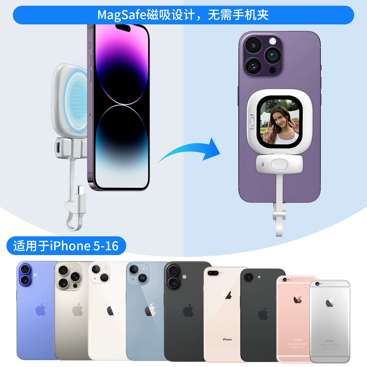 Селфи экран для Apple