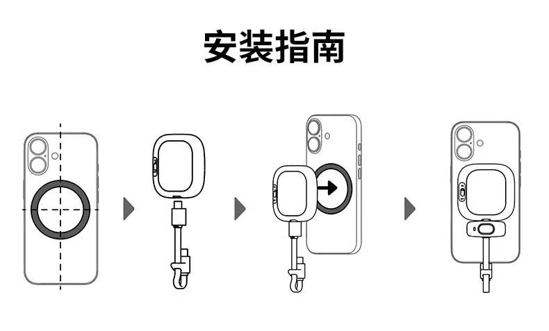 Селфи экран для Apple