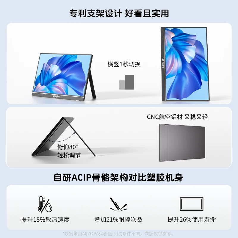 ARZOPA portable monitor 4K144Hz high color gamut IPS eye protection screen laptop extended screen Switch external monitor patented single pole metal body