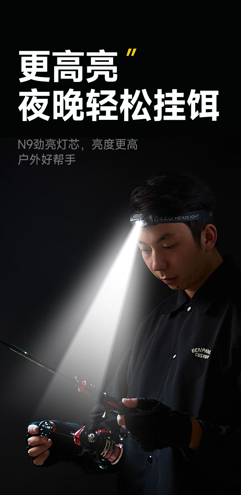 AUX headlights, strong light charging, ultra bright sensing, head mounted lighting, ultra long endurance, outdoor fishing, hiking, small size