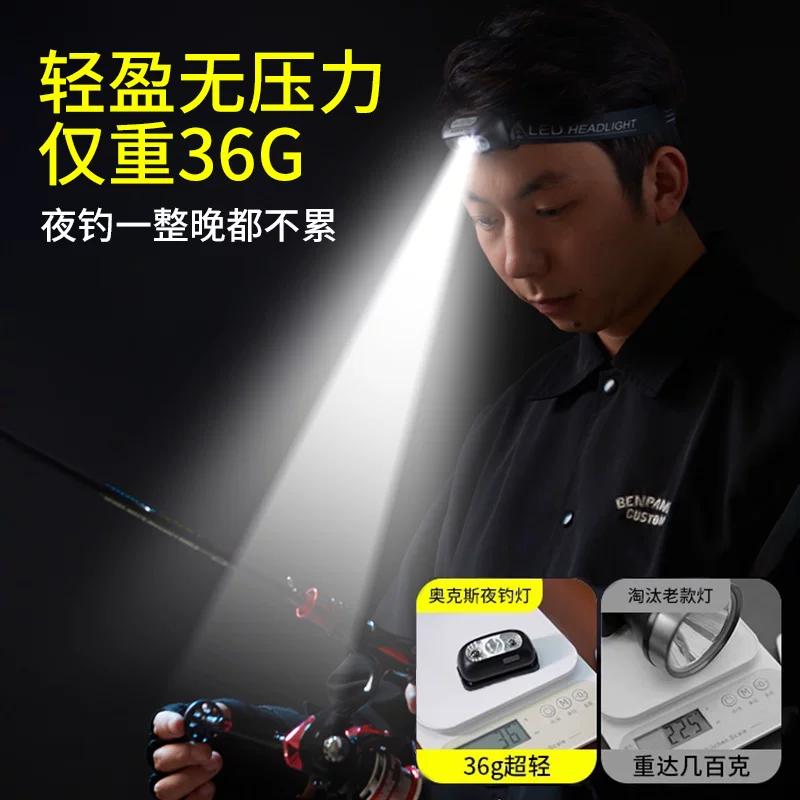 AUX headlights, strong light charging, ultra bright sensing, head mounted lighting, ultra long endurance, outdoor fishing, hiking, small size