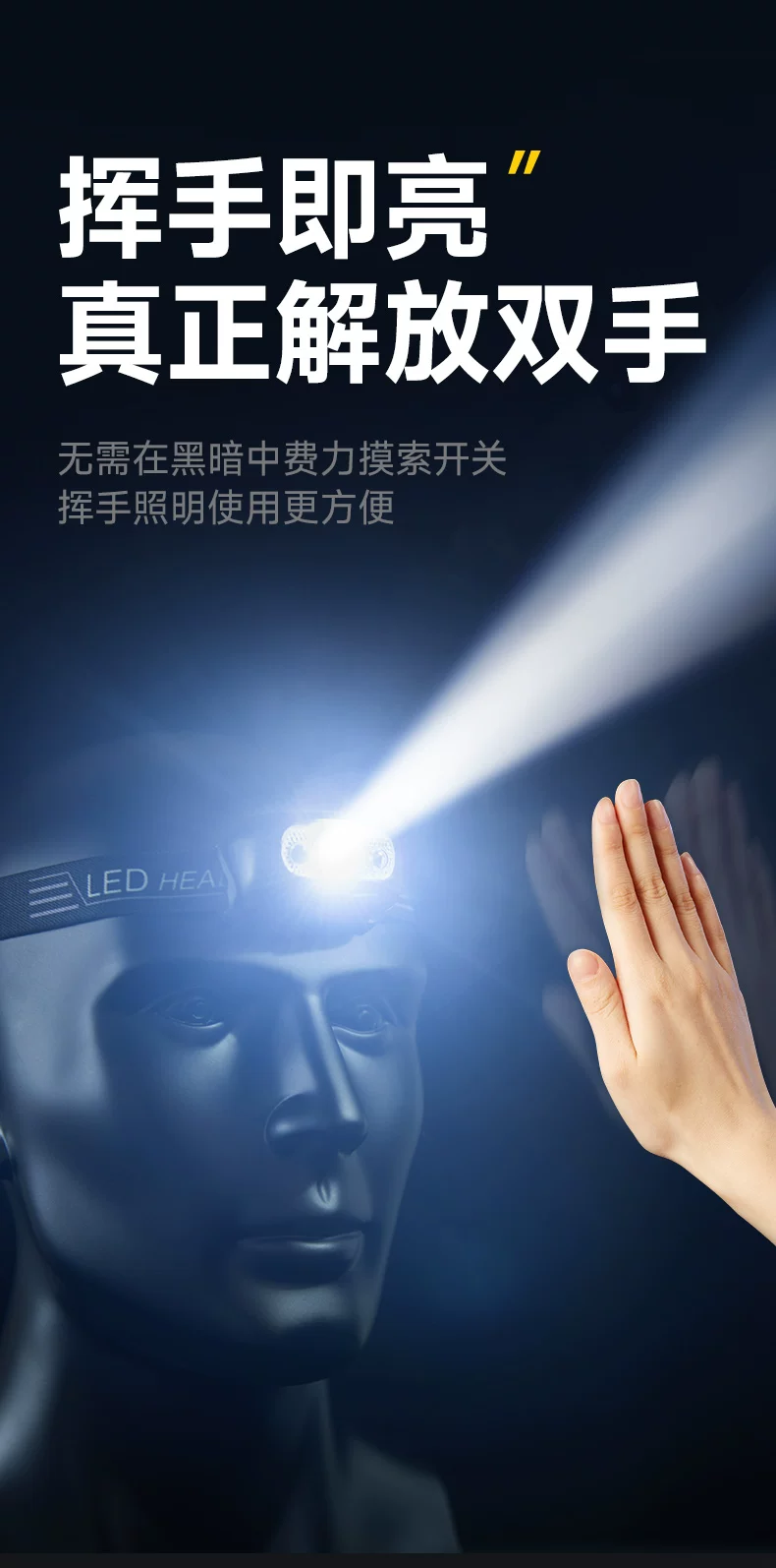 AUX headlights, strong light charging, ultra bright sensing, head mounted lighting, ultra long endurance, outdoor fishing, hiking, small size