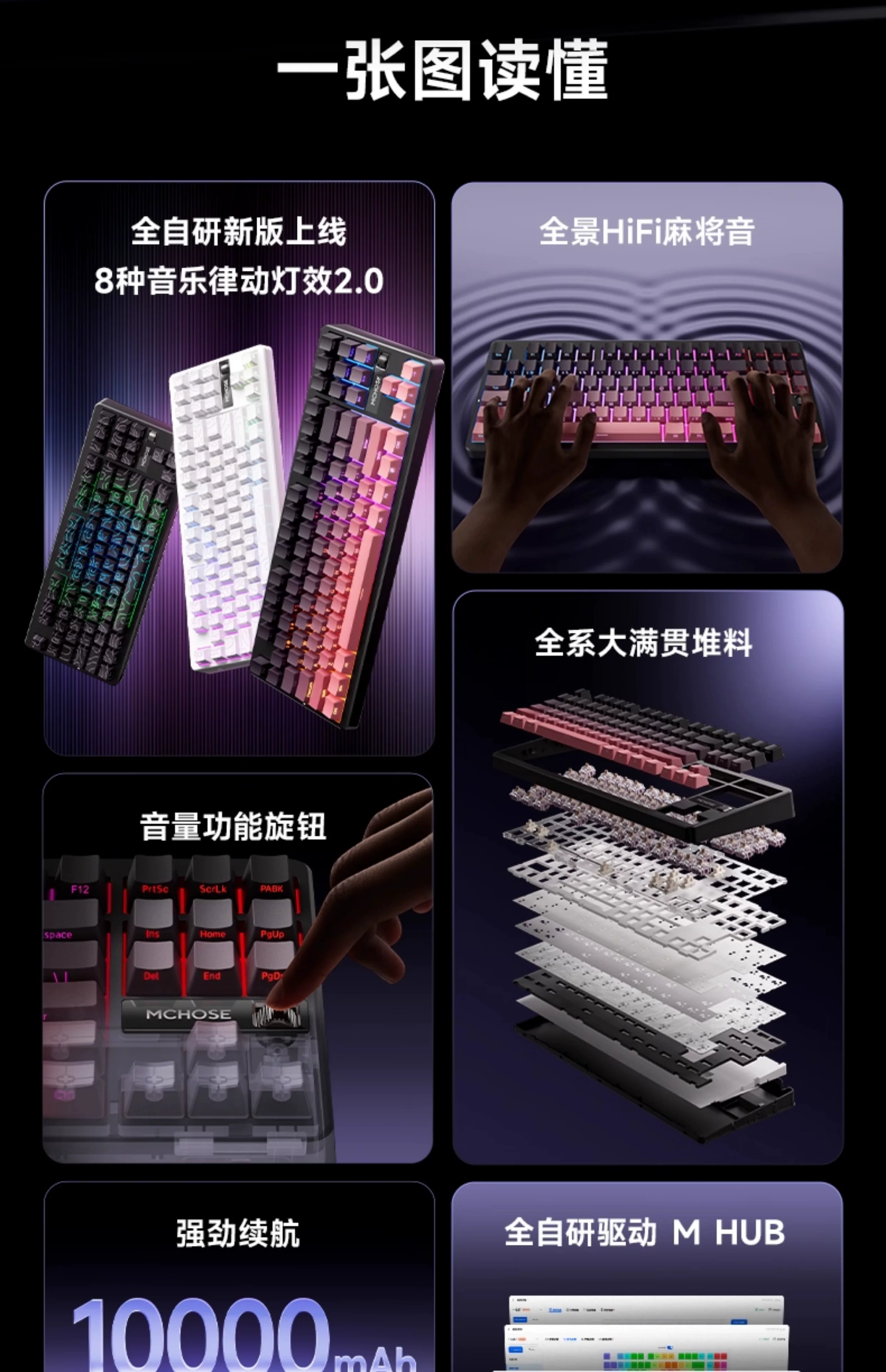 MCHOSE carved customized wireless cable from G87 mechanical keyboard side, dedicated office for the third mock examination bluetooth e-sports games