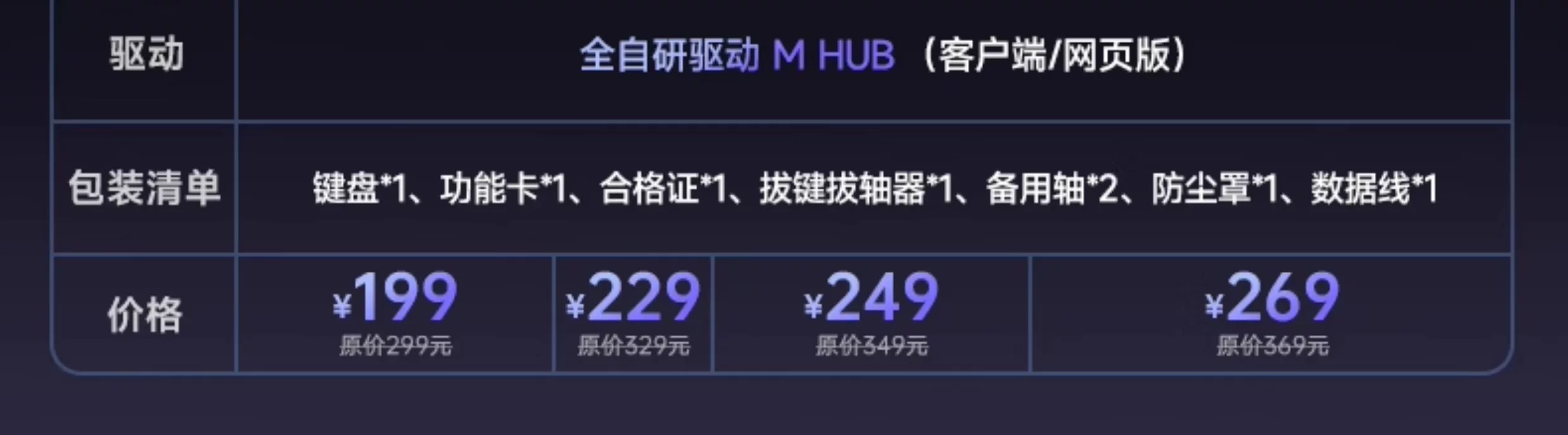 MCHOSE carved customized wireless cable from G87 mechanical keyboard side, dedicated office for the third mock examination bluetooth e-sports games