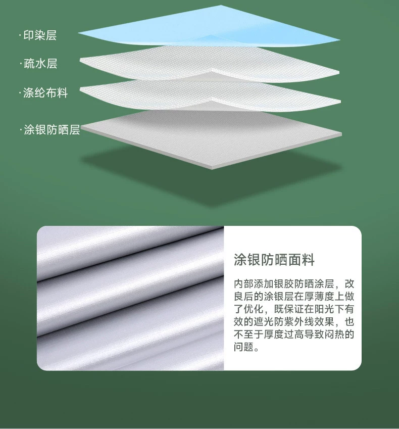 Fully automatic 3-4 person tent, outdoor portable folding, quick opening, picnic, sun protection, camping, camping, thickened park tour