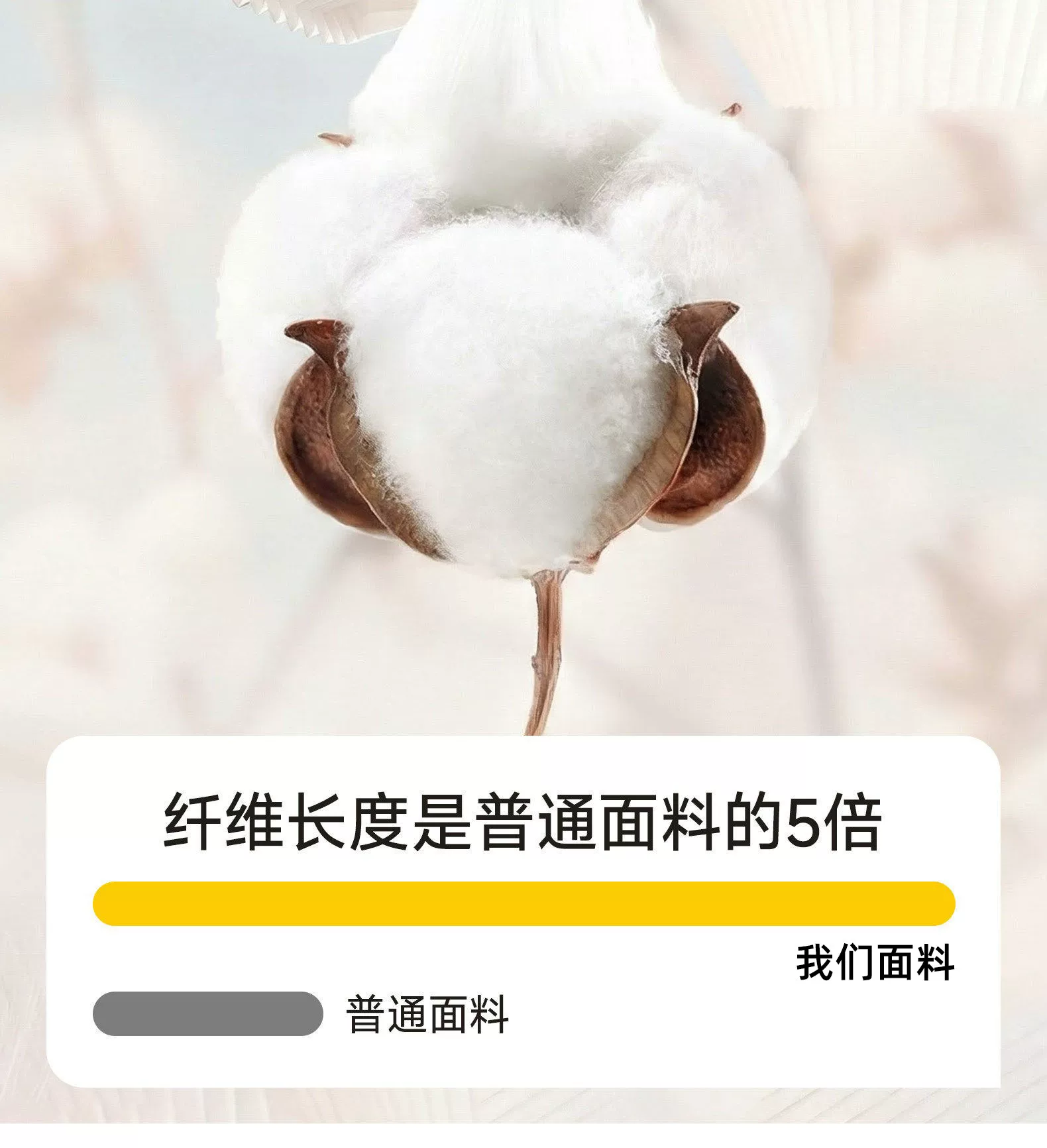 Встроенные сотовые жалюзи Xing Zhi для открывающихся окон, полное затемнение