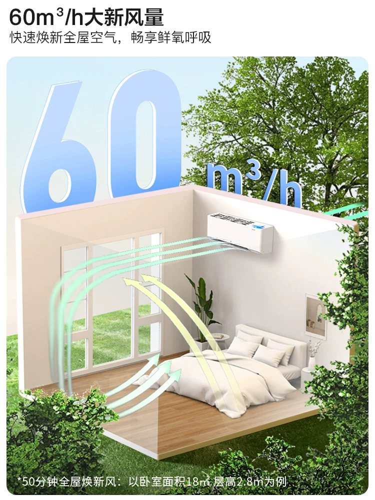 TCL New Energy Conditioning Little Blue Wing 2 Pilgles 1 -статр варель