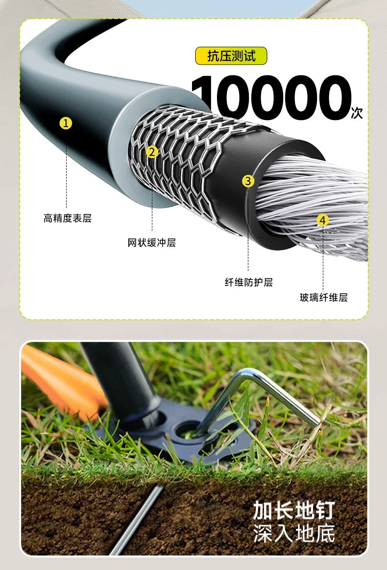 Door Couple Tent Outdoor Portable Folding Quick Open 𫔭 One Click Open 𫔭 Close Indoor Children's Park Camping Camping Picnicking