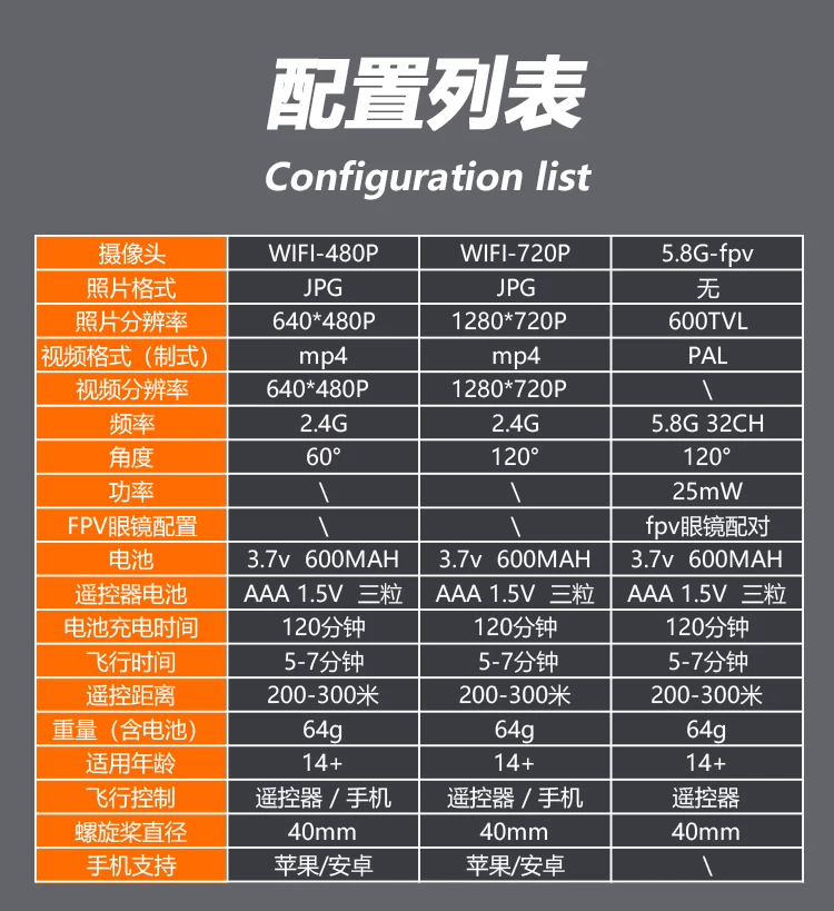 Entry level FPV Crossover Aircraft Hand Flying Q30 Drone Model Racing Competition High definition Aerial Photography Remote Control Aircraft