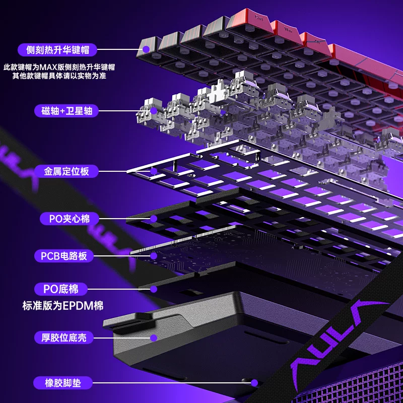 Wolf Spider Magnetic Axis Mechanical Keyboard WIN60 RGB Customized Wired Keyboard for Esports Games 68HE High Wheel Inquiry Rate Suitable for RT Fearless Contract