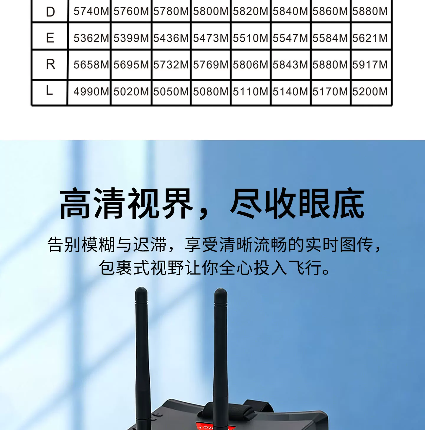 深图智慧 5.8G 无人机航拍眼镜一体式头戴显示器 FPV第一视角