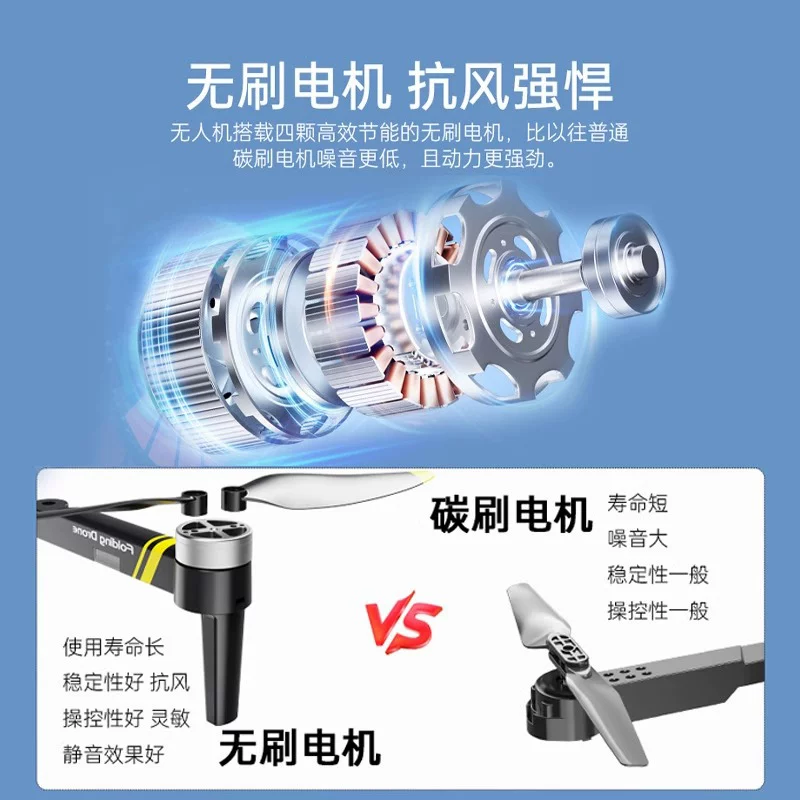 Drone Children's 2025 New Remote Controlled Plane Toy for Boys 8K High Definition Professional Aerial Photography for Elementary School Students Small