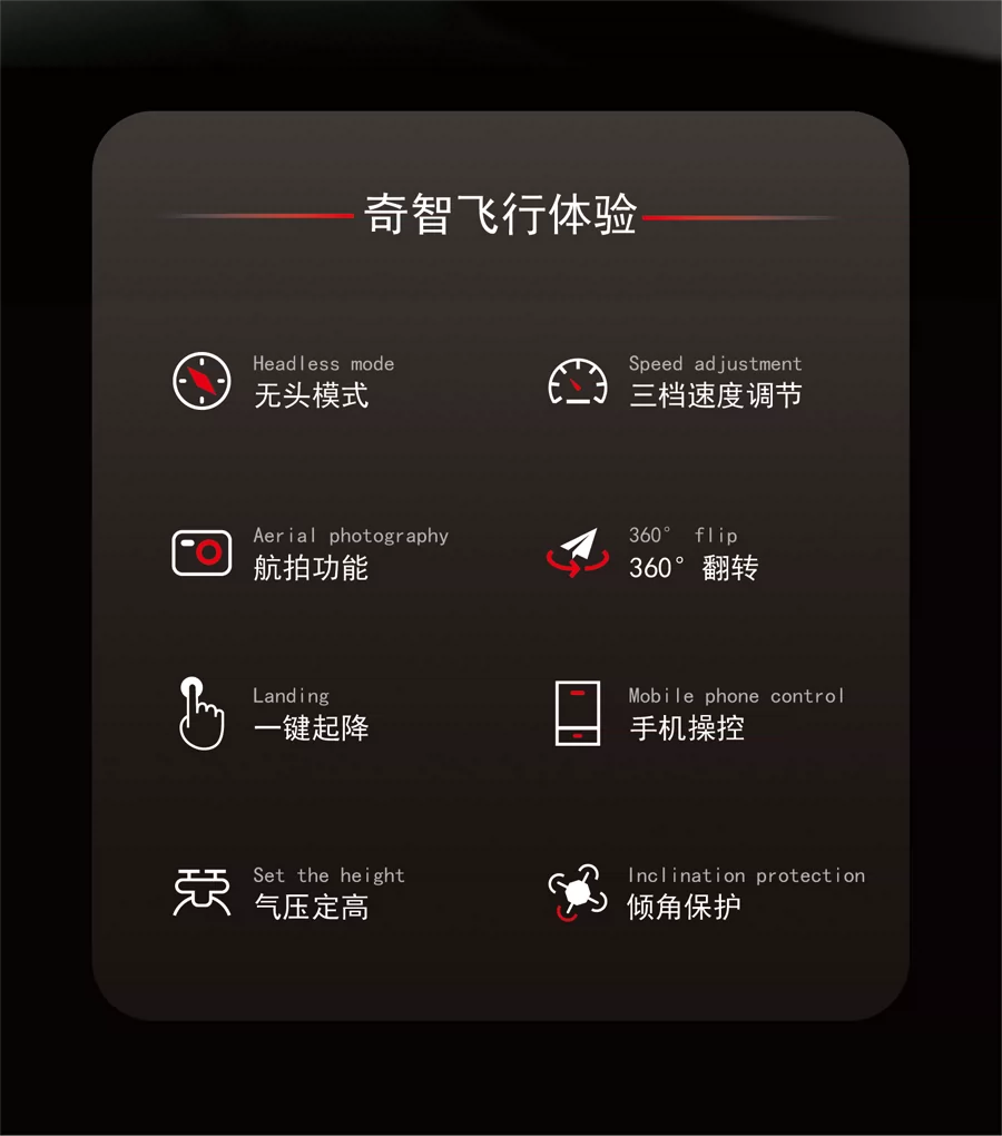 Qizheng Numerical QZ-A130 Operation Drone Aerospace Innovation Competition Semi Surrounding Protective Cover Wheelbase 125 Intelligent