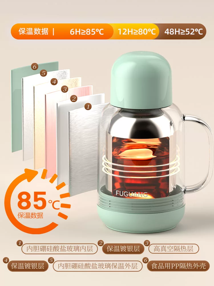 Fuguang Insulated Kettle Large Capacity Insulated Kettle Home Dormitory Hot Water Bottle Student Hot Water Bottle Office Hot Water Bottle