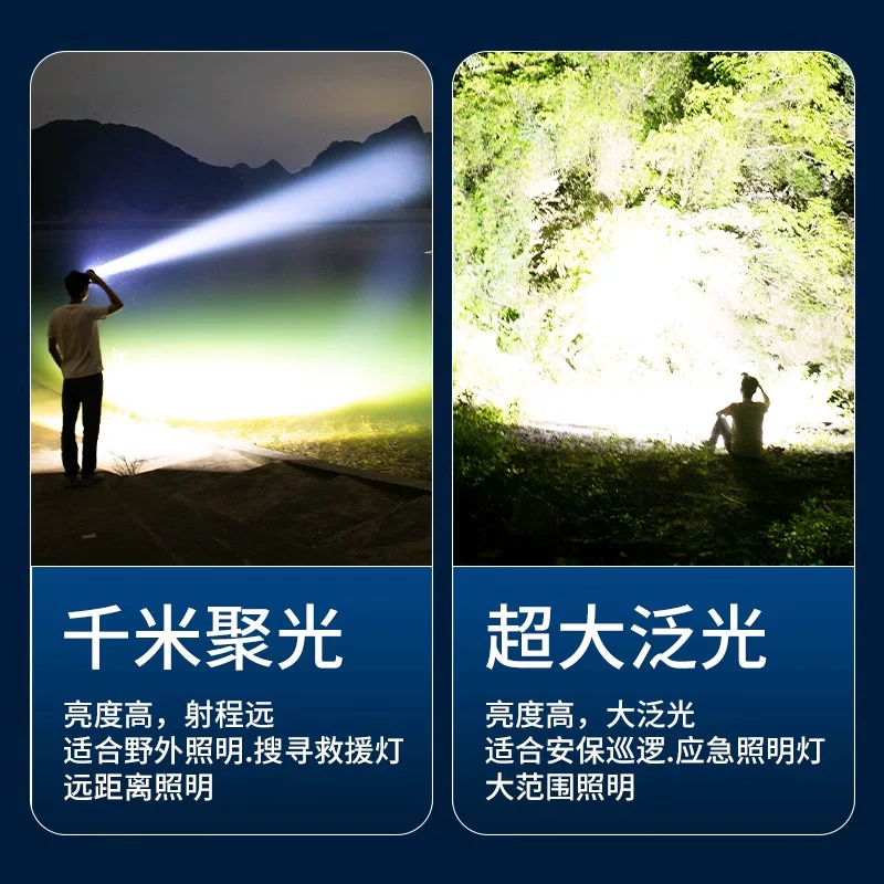 Rongshida Headlights, Strong Light Charging, Ultra Bright Induction Head Mounted Lighting, Long Range Outdoor Fishing Flashlight