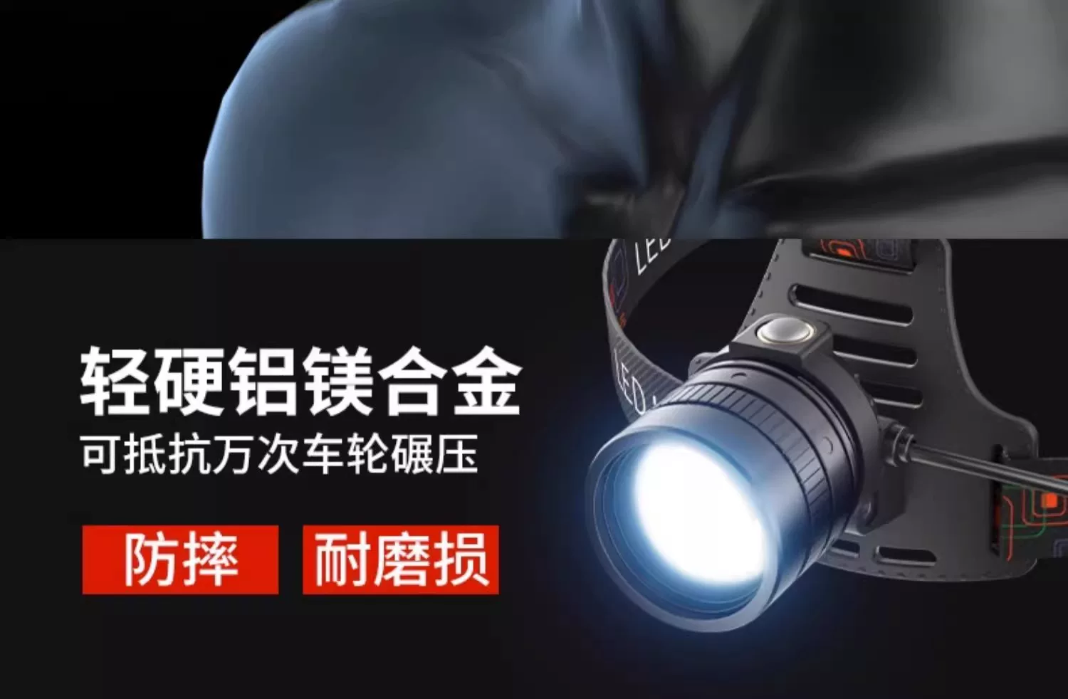 Rongshida Headlights, Strong Light Charging, Ultra Bright Induction Head Mounted Lighting, Long Range Outdoor Fishing Flashlight