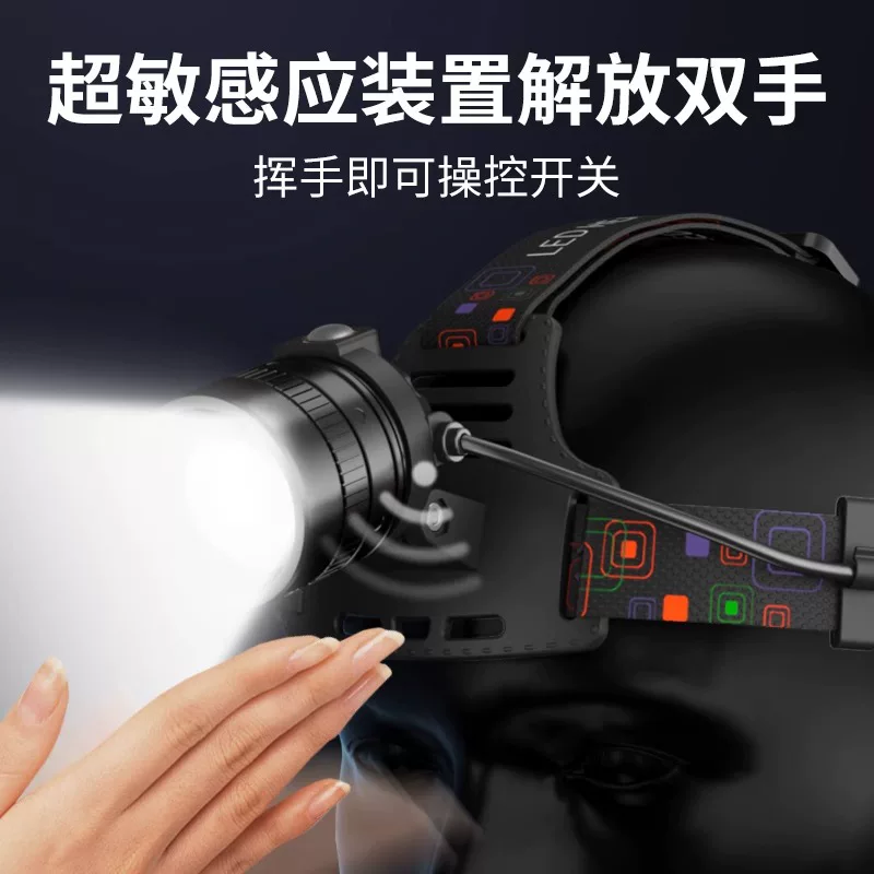 Rongshida Headlights, Strong Light Charging, Ultra Bright Induction Head Mounted Lighting, Long Range Outdoor Fishing Flashlight