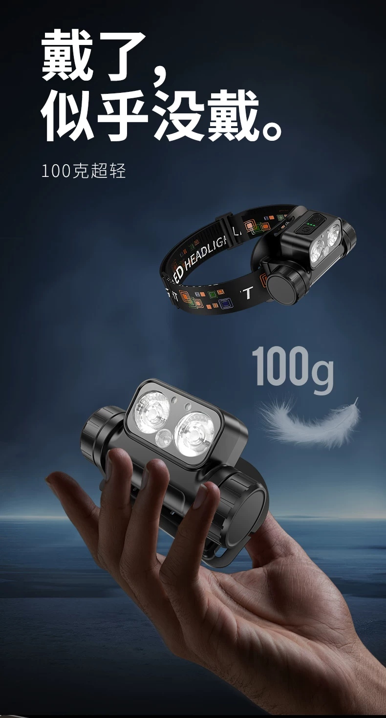 Cat Commander 2025 new strong light headlight fishing specific induction ultra long endurance night fishing light ultra bright red light mosquito repellent