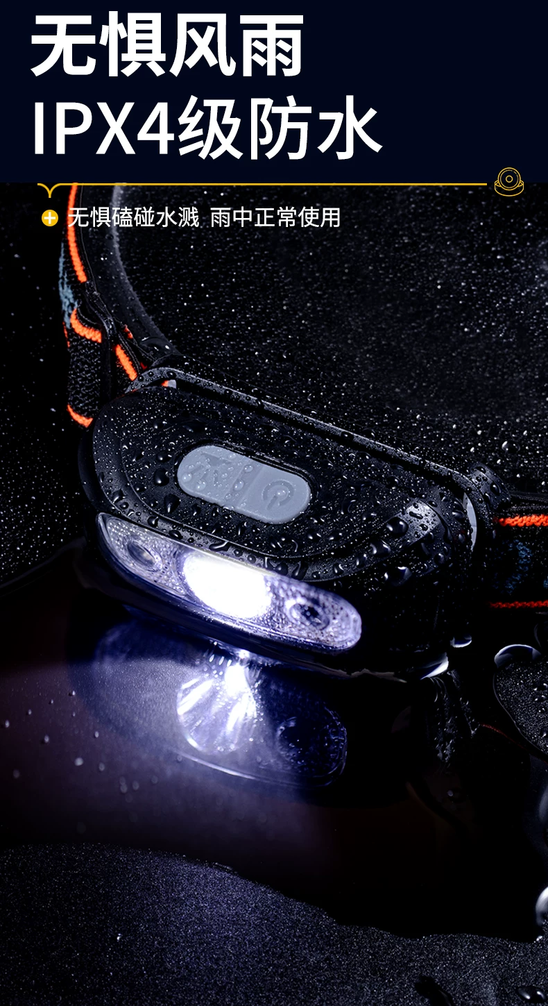 Night Fishing Induction Headlamp 2025 New Strong Light Ultra Bright Range Outdoor Mountaineering Headwear Lighting for Fishing
