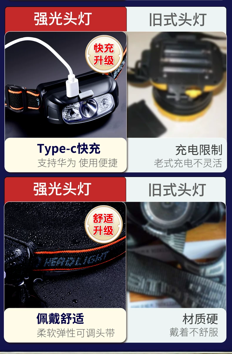 Night Fishing Induction Headlamp 2025 New Strong Light Ultra Bright Range Outdoor Mountaineering Headwear Lighting for Fishing