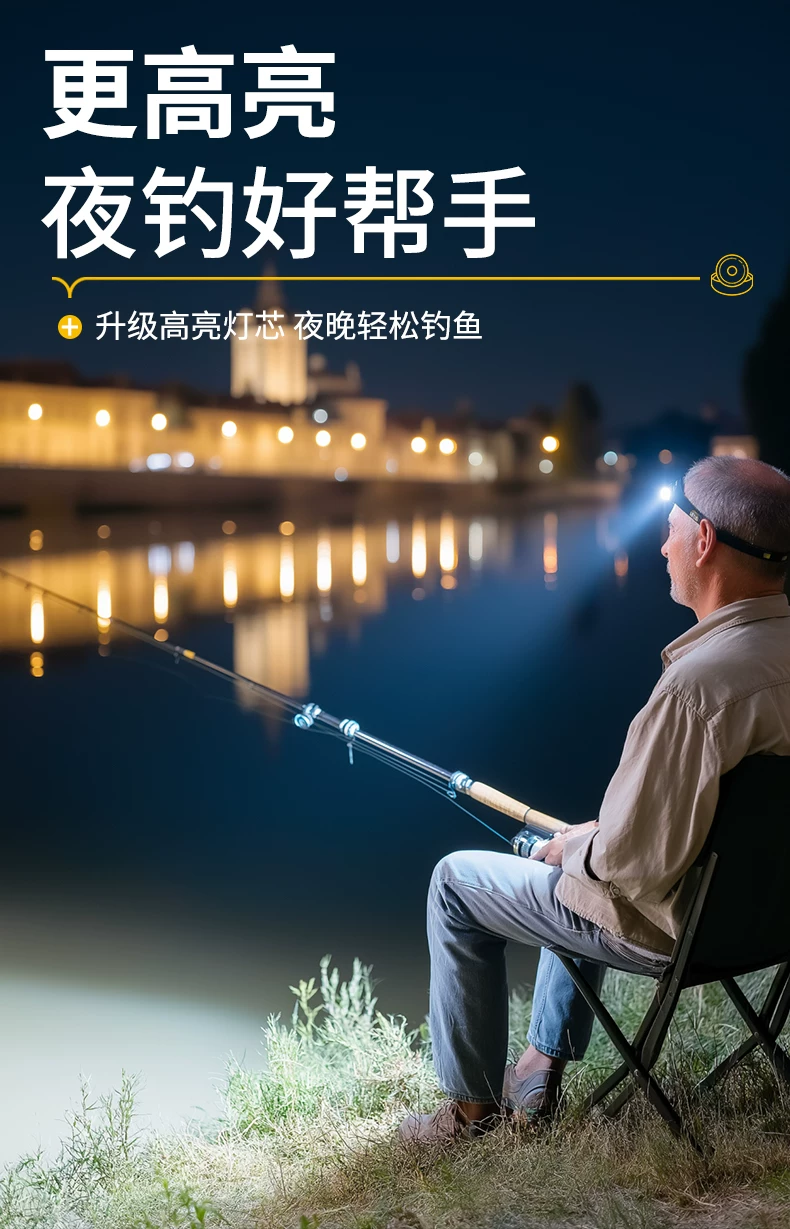 Night Fishing Induction Headlamp 2025 New Strong Light Ultra Bright Range Outdoor Mountaineering Headwear Lighting for Fishing