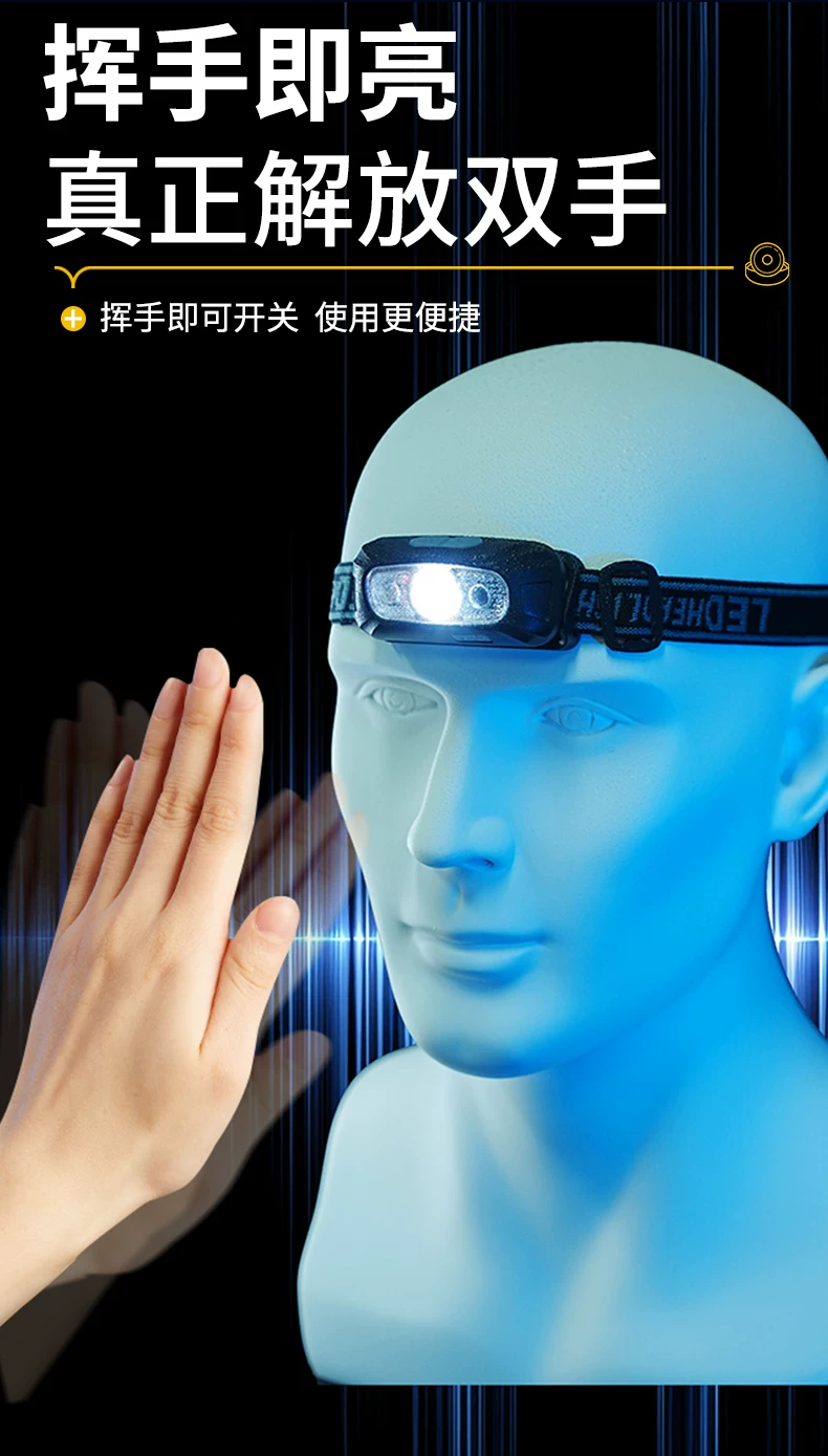 Night Fishing Induction Headlamp 2025 New Strong Light Ultra Bright Range Outdoor Mountaineering Headwear Lighting for Fishing