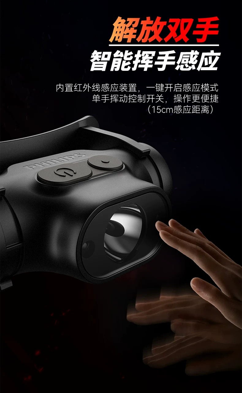 Philips Induction Headlamp Fishing Special Strong Night Fishing Headwear Charging Ultra Bright Illumination Long Range Flashlight