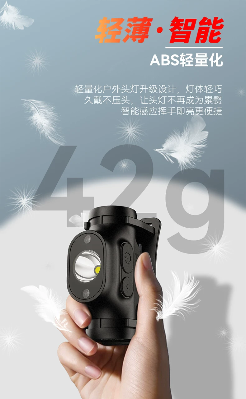 Philips Induction Headlamp Fishing Special Strong Night Fishing Headwear Charging Ultra Bright Illumination Long Range Flashlight
