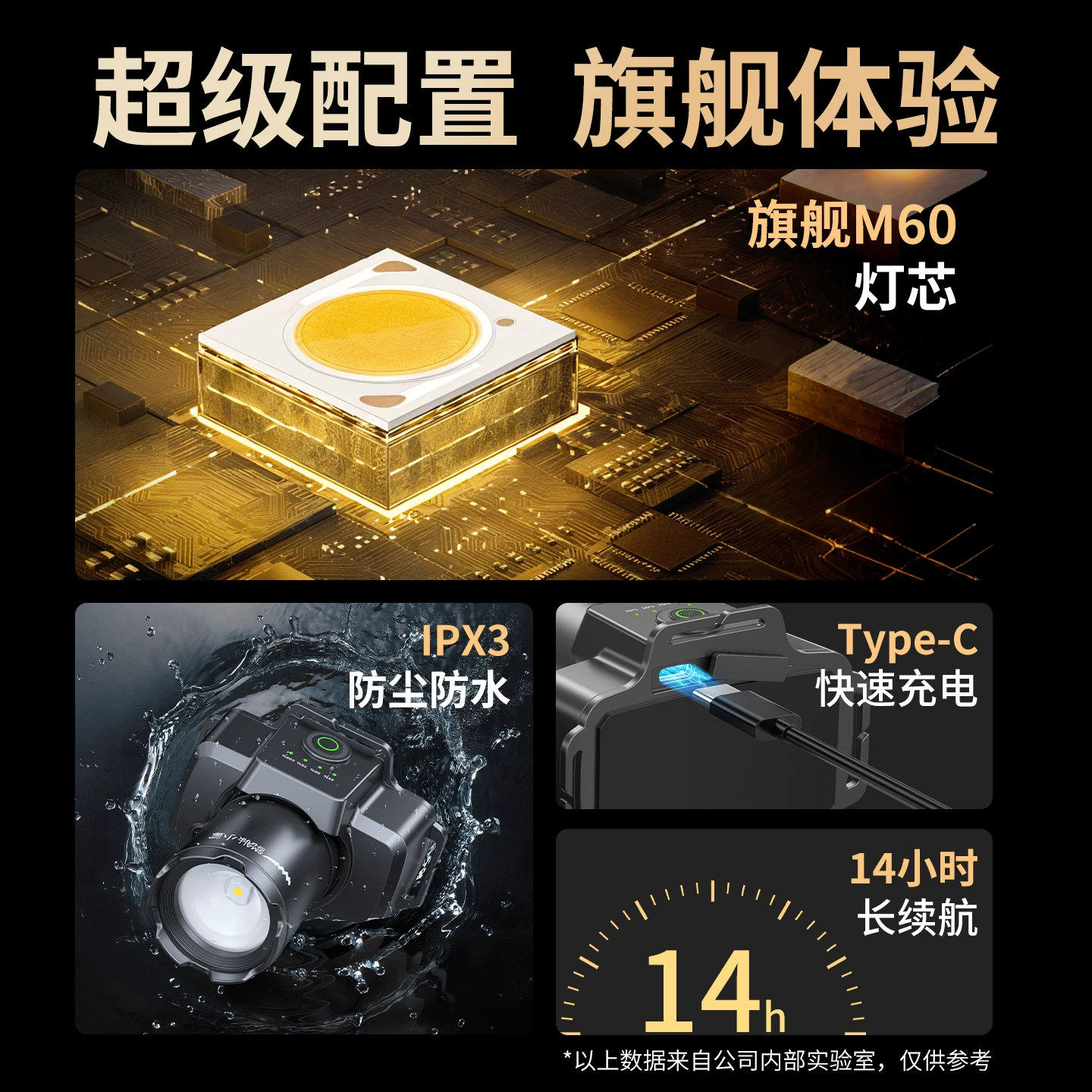 Small Shark Headlamp 2026 New Outdoor Strong Light Ultra Bright Outdoor Mountaineering Long Range Headwear Lighting 3001