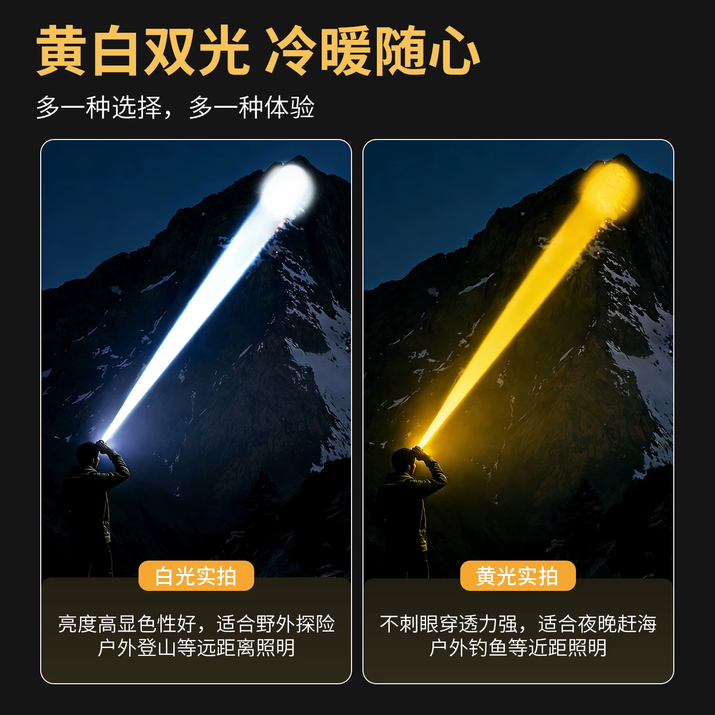 Small Shark Headlamp 2026 New Outdoor Strong Light Ultra Bright Outdoor Mountaineering Long Range Headwear Lighting 3001
