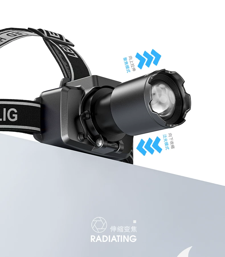 Small Shark Headlamp 2026 New Outdoor Strong Light Ultra Bright Outdoor Mountaineering Long Range Headwear Lighting 3001