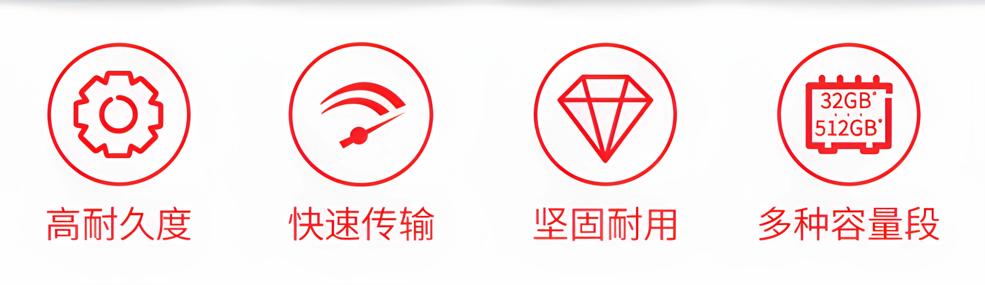 Lenovo 128G high-speed memory card monitoring camera lens dedicated TF memory card driving recorder SD card 256g