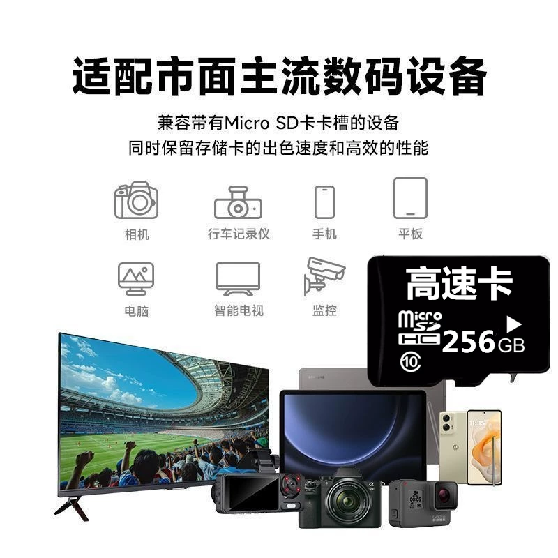 Wholesale 32G/64G/128G/256G/512G memory cards, mobile monitoring speakers, sound cameras, SD cards, TF cards