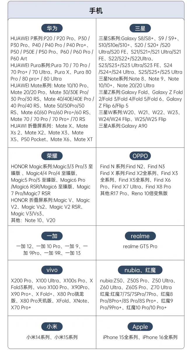 Portable monitor, mobile phone, wireless projection screen, laptop, extended screen, PS5/switch external screen, 4K secondary screen