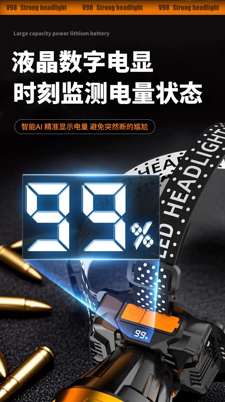 Night fishing headlight, strong light charging, ultra bright head mounted outdoor ultra long endurance flashlight, mining lamp, light sensing special