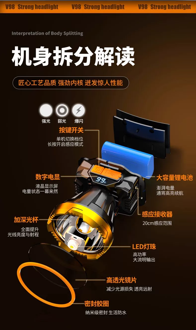 Night fishing headlight, strong light charging, ultra bright head mounted outdoor ultra long endurance flashlight, mining lamp, light sensing special