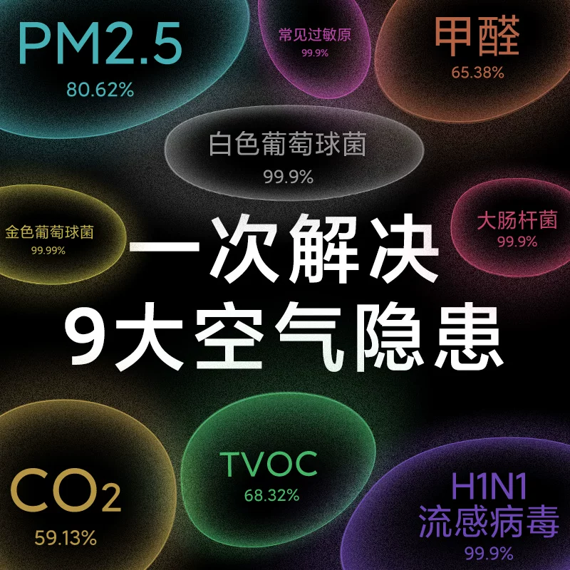 Кондиционер Xiaomi Mijia Inverter 1.5 л.с. (KFR-35GW/F1A1)