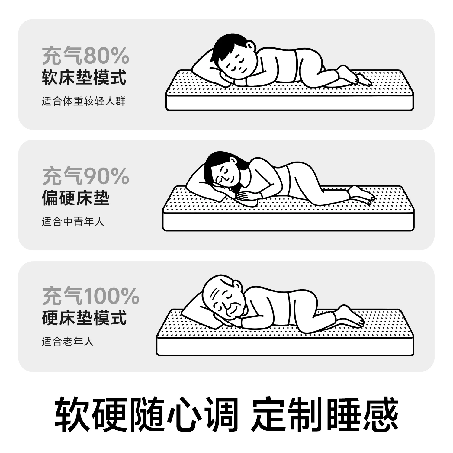 Explorer Sleeper Wilderness Brushed Inflatable Mattress Outdoor Camping Sleeper Mattress Floor Laying Home Tent Inflatable Mattress Air Cushion Bed